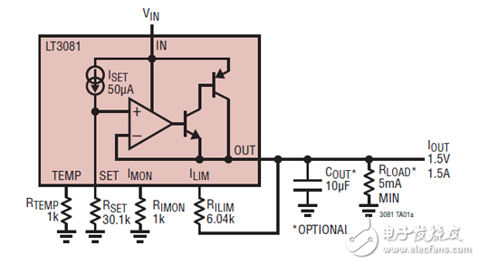 电流源使线性稳压器提供更低的输出电压