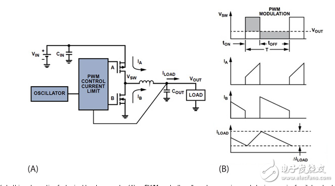 Buck变换器简化了高输入电压传感器的能量收集