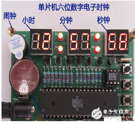 项目二电子秒表控制系统设计