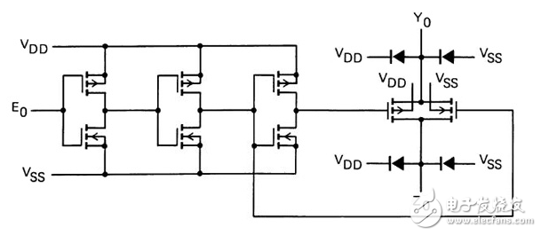 传感器阵列模拟开关和多路复用器