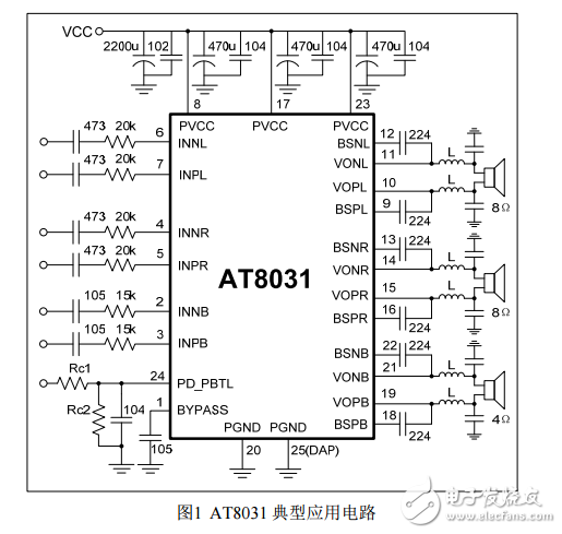 AT8031单芯片2.0声道或2.1声道低音炮音频功放IC