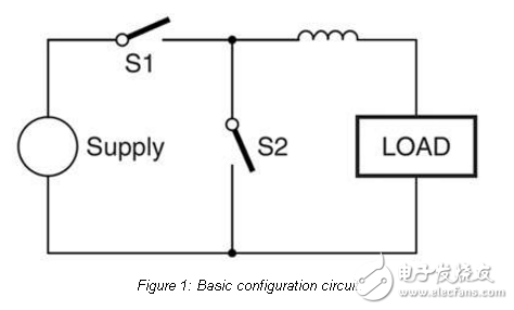 SSL应用的降压转换器