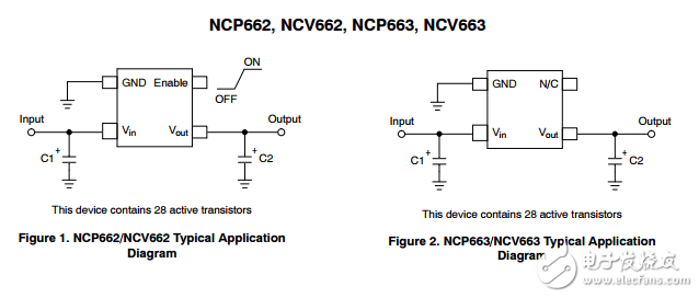 100毫安CMOS低智商低压差稳压器NCP662,NCV662,NCP663,NCV663