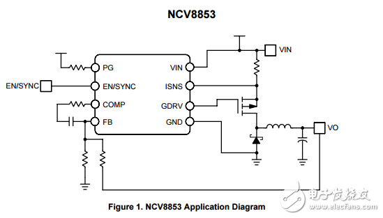 汽车级非同步降压控制器NCV885300D1R2G