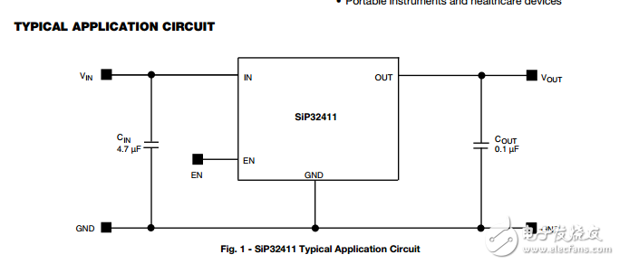 2A,1.2伏摆率控制负荷开关SiP32411
