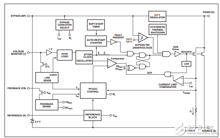 单级PFC原边恒流控制和可控硅调光/非调光方案LNK416EG