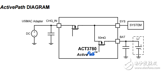 act3780便携式系统的电源管理解决方案