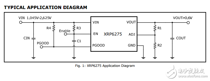 XRP6275超低压差稳压器