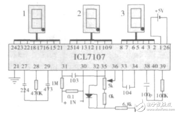 基于ICL7107的多路多用仪表的设计