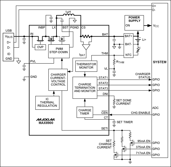 图11. 具有±22V过压和极性反接保护的直接连接开关模式充电器