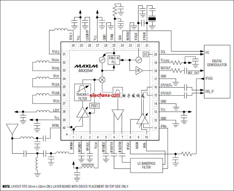 Block Diagram/Typical Application Circuit/Pin Configuration 