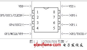 PIC12C5XX单片机应用与设计-电子电路图,电子