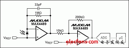 图2. 光电二极管电路分立设计