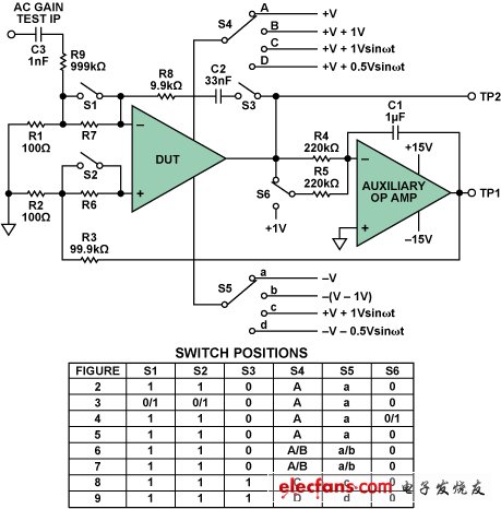 basic op amp measurement circuit