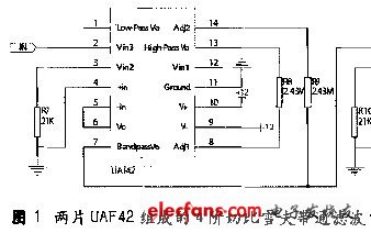单片有源RC滤波器UAF42及应用-电子电路