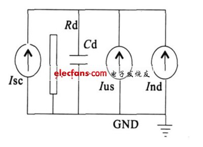 光电二极管等效电路
