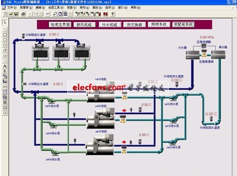 办公楼楼宇设备自动控制系统方案-电子电路图