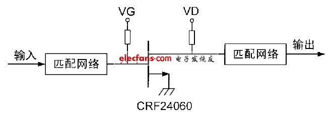 图3  CRF24060 电路拓扑