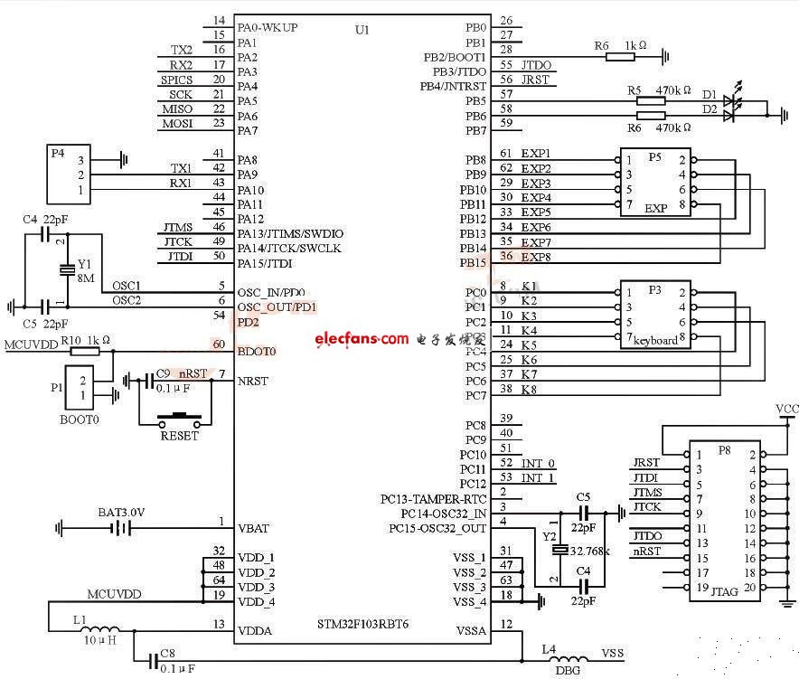 STM32F103微控制器电路