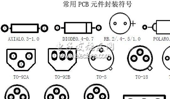 常用PCB元件封装符号