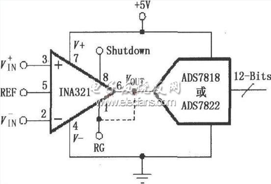 由INA321/322构成的直接驱动电容性输入的A/D变换器