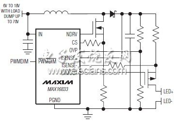 MAX16833高压HB LED驱动器(数据资料)