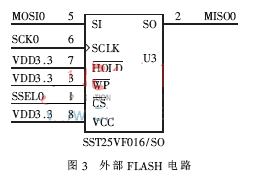 SST25VF016B的连接图