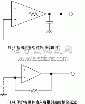 [转载][转载]使用运放构成电压跟随器的稳定性问题