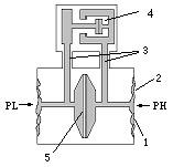  硅微电容传感器结构图