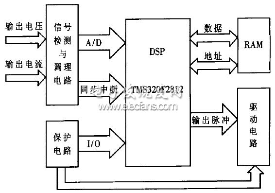 6n138中文资料及应用电路图