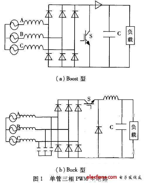 单管三相PWM整流电路(无能量反馈)