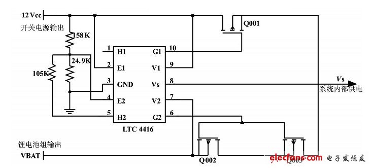LTC4416 电源选择模块电路