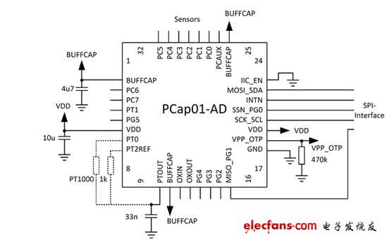 典型的Pcap01硬件设计方案
