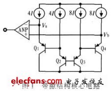 带隙基准电压源核心电路
