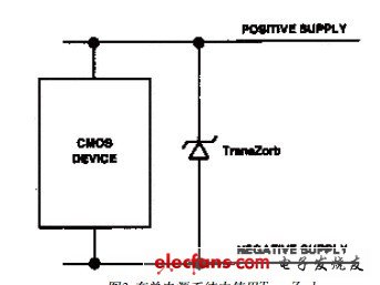 保护CMOS电路不受电源过压影响-电子电路图