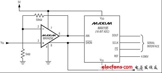 MAX4249-MAX4257低噪声,低失真运算放大器