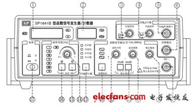 SP1641B或SP1642B型函数信号发生器手册-电