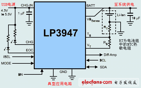 单节锂电池充电管理集成电路LP3947
