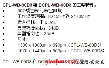 CPL-WB-00D3和DCPL-WB-00D3的主要特性