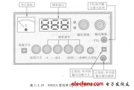 XD22A型低频信号发生器