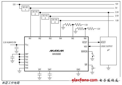 MAX6886引脚可设置六路电源监控电路