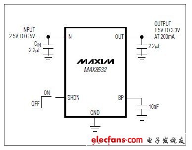 MAX8532低压差线性稳压器