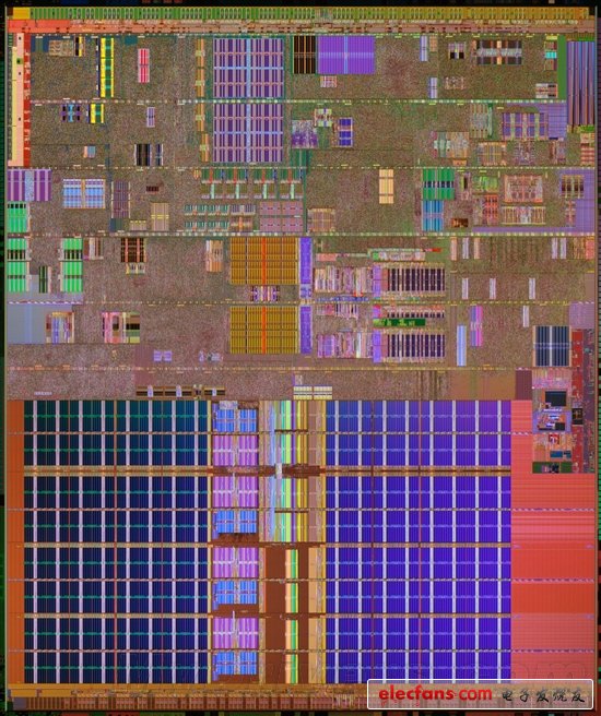 Pentium 4内核