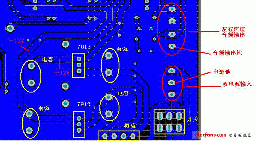 复杂混合信号PCB设计