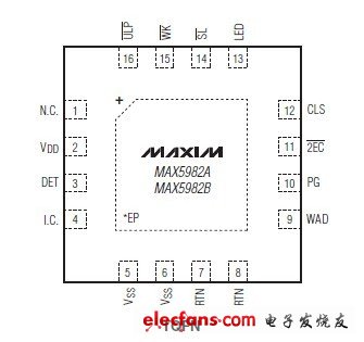 MAX5982A中文手册