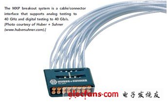 MXP电缆/连接器接口支持高达40GHz的模拟测试和高达40Gb/s的数字测试。