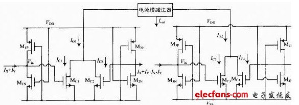 低压高频CMOS电流乘法器原理图