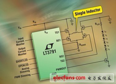 凌力尔特推出同步降压-升压型DC/DC LED驱动器和电压控制器LT3791