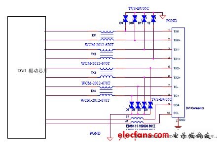 DVI接口EMC设计标准电路