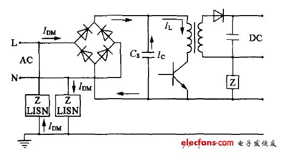 图3差模输入传导噪声电原理图
